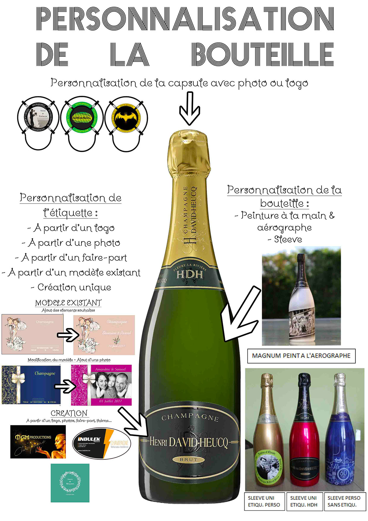 personnalisation de bouteille de champagne